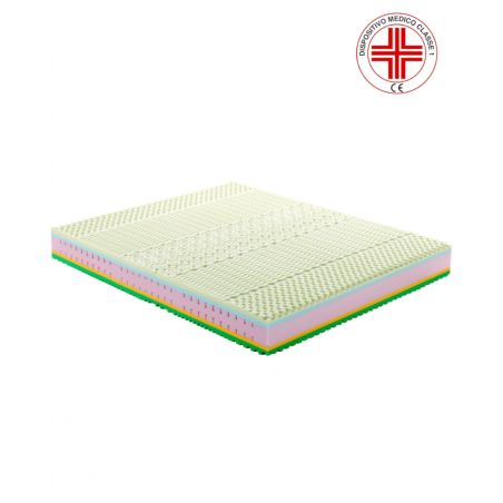 Materasso antalgico antidolorifico antidecubito ortopedico anallergico antiacaro antimicrobico sfoderabile Firenze H 24