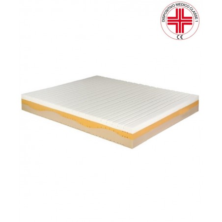 Materasso Memory Evolution in Memory Foam sfoderabile e traspirante, Dispositivo Medico Classe 1, altezza 21 cm