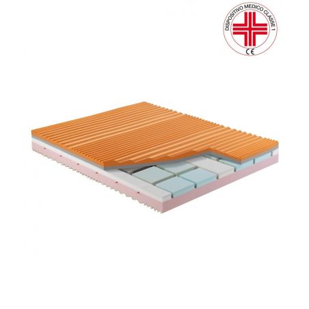 Materasso antidolorifico antalgico antidecubito ortopedico anallergico antiacaro antimicrobico antistatico sfoderabile Siena H24